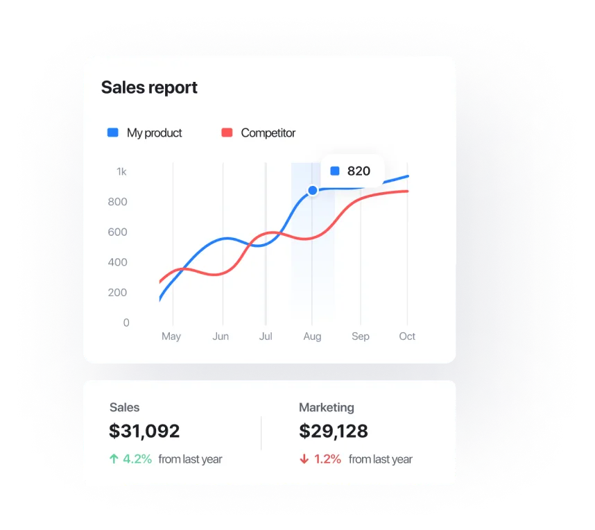 Home page,main page,start page